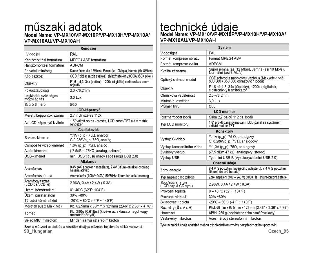 Samsung VP-MX10AU/XEO, VP-MX10/XEO, VP-MX10A/XEO, VP-MX10AH/XEO manual Műszaki adatok, Technické údaje, 93Hungarian, Czech93 