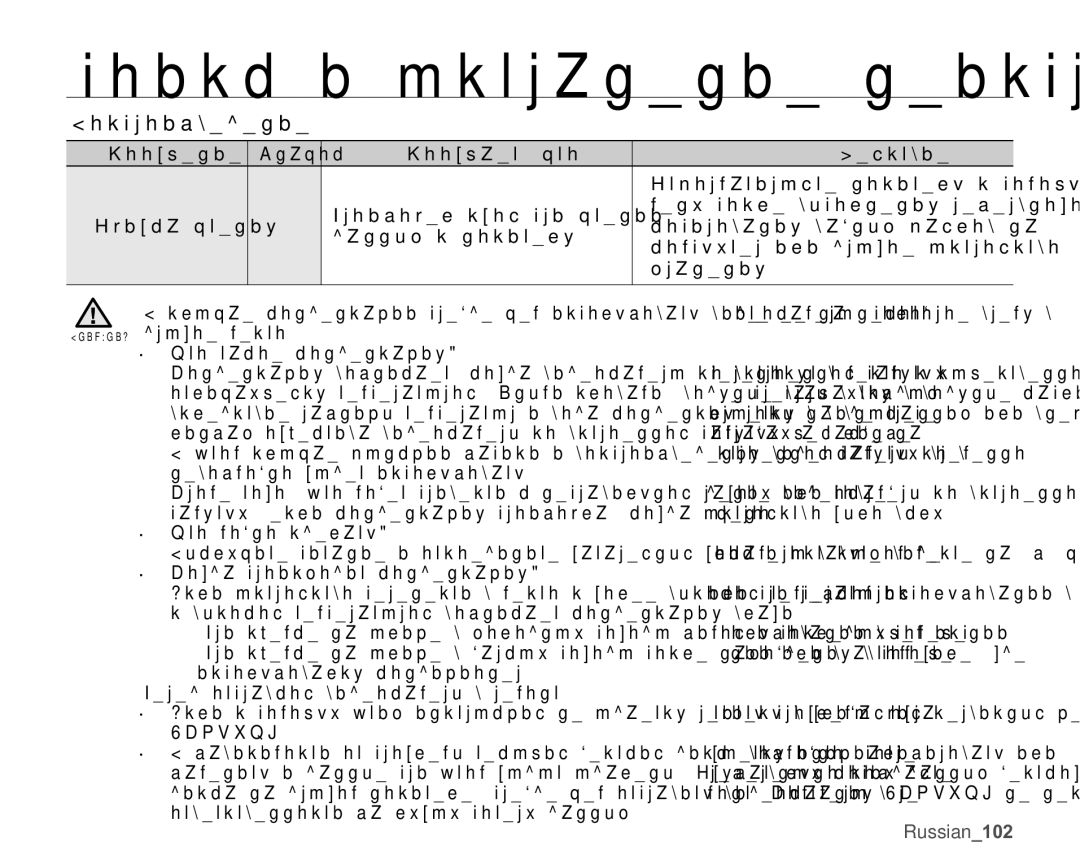 Samsung VP-MX20/XER, VP-MX20C/EDC, VP-MX20C/XER, VP-MX20L/XER manual Ȼɨɫɩɪɨɢɡɜɟɞɟɧɢɟ, Ɉɟɪɟɞɨɬɩɪɚɜɤɨɣɜɢɞɟɨɤɚɦɟɪɵɜɪɟɦɨɧɬ 