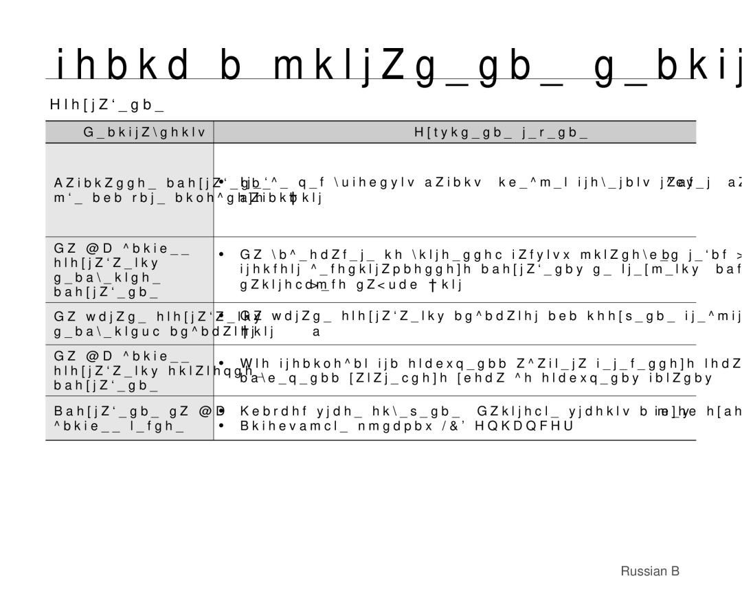 Samsung VP-MX20C/EDC, VP-MX20C/XER, VP-MX20L/XER, VP-MX20/XER, VP-MX20R/XER manual Ɉɬɨɛɪɚɠɟɧɢɟ 