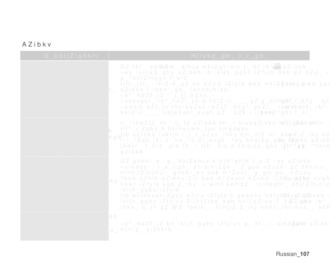 Samsung VP-MX20/XER, VP-MX20C/EDC, VP-MX20C/XER, VP-MX20L/XER, VP-MX20R/XER manual Ɂɚɩɢɫɶ, Ɨɫɬɚɧɨɜɤɢɡɚɩɢɫɢɡɚɩɢɫɶɧɟ 