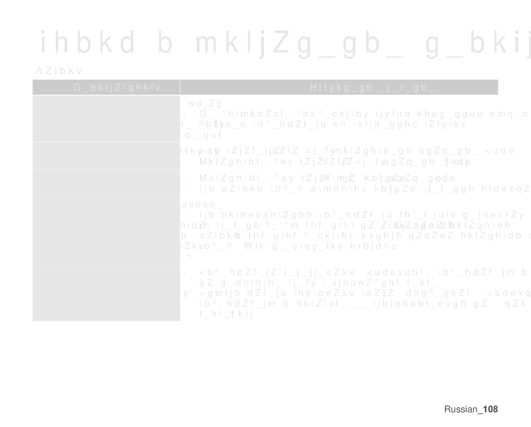 Samsung VP-MX20R/XER, VP-MX20C/EDC, VP-MX20C/XER, VP-MX20L/XER, VP-MX20/XER manual Ɂɚɩɢɫɶ, Ɇɚɱɚɥɚɨɫɬɚɧɨɜɤɢɡɚɩɢɫɢɢ 