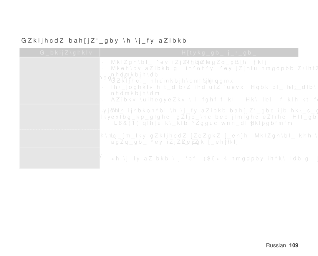 Samsung VP-MX20C/EDC, VP-MX20C/XER, VP-MX20L/XER, VP-MX20/XER, VP-MX20R/XER manual Ɇɚɫɬɪɨɣɤɚɢɡɨɛɪɚɠɟɧɢɹɜɨɜɪɟɦɹɡɚɩɢɫɢ 