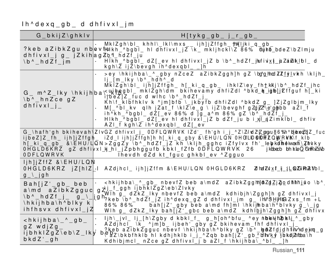 Samsung VP-MX20L/XER, VP-MX20C/EDC, VP-MX20C/XER, VP-MX20/XER, VP-MX20R/XER manual Ɉɨɞɤɥɸɱɟɧɢɟɤɤɨɦɩɶɸɬɟɪɭ, Ɜɢɞɟɨɤɚɦɟɪɭ 