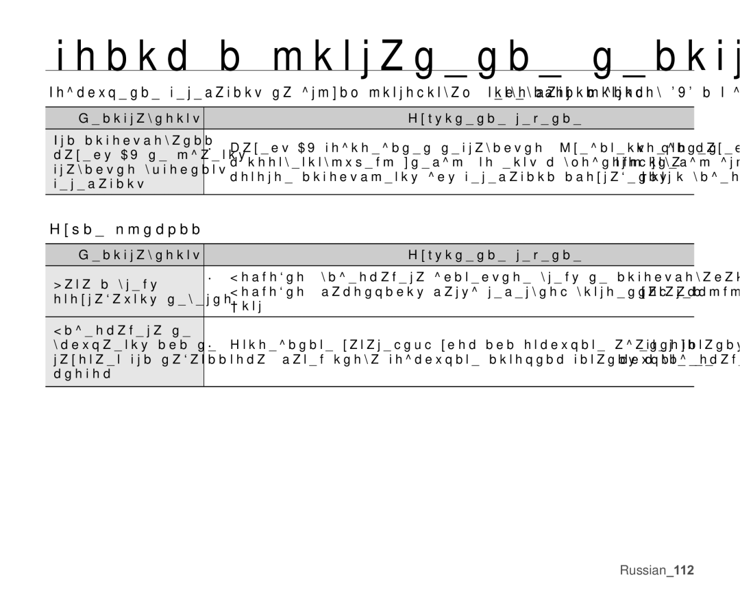 Samsung VP-MX20/XER, VP-MX20C/EDC, VP-MX20C/XER, VP-MX20L/XER, VP-MX20R/XER manual Ɉɛɳɢɟɮɭɧɤɰɢɢ 