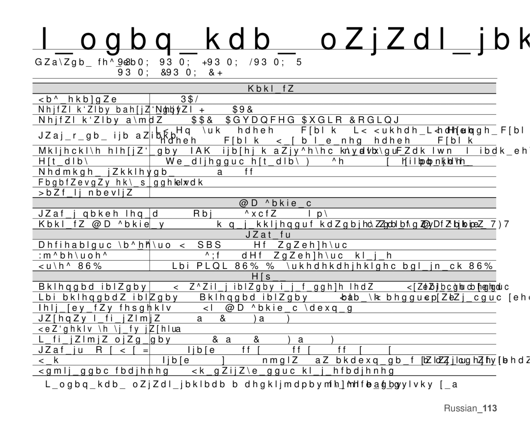 Samsung VP-MX20R/XER, VP-MX20C/EDC, VP-MX20C/XER, VP-MX20L/XER, VP-MX20/XER manual Ɬɟɯɧɢɱɟɫɤɢɟɯɚɪɚɤɬɟɪɢɫɬɢɤɢ, Ɉɛɳɟɟ, Ɋɚɡɴɟɦɵ 