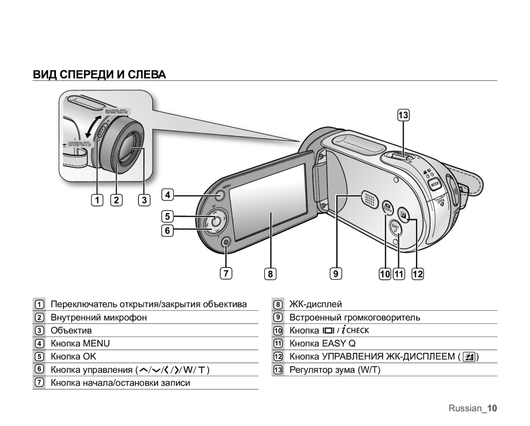 Samsung VP-MX20C/XER, VP-MX20C/EDC, VP-MX20L/XER, VP-MX20/XER, VP-MX20R/XER manual ȻɂȾɋɉȿɊȿȾɂɂɋɅȿȼȺ,   ,    