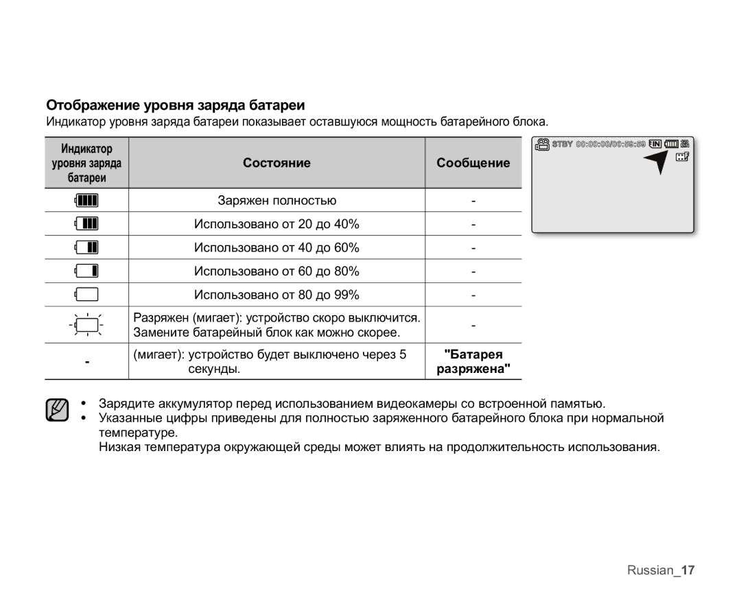 Samsung VP-MX20/XER manual Ɉɬɨɛɪɚɠɟɧɢɟɭɪɨɜɧɹɡɚɪɹɞɚɛɚɬɚɪɟɢ, Ɂɧɞɢɤɚɬɨɪ, Ɋɨɫɬɨɹɧɢɟ Ɋɨɨɛɳɟɧɢɟ, Ȼɚɬɚɪɟɹ, Ɪɚɡɪɹɠɟɧɚ 