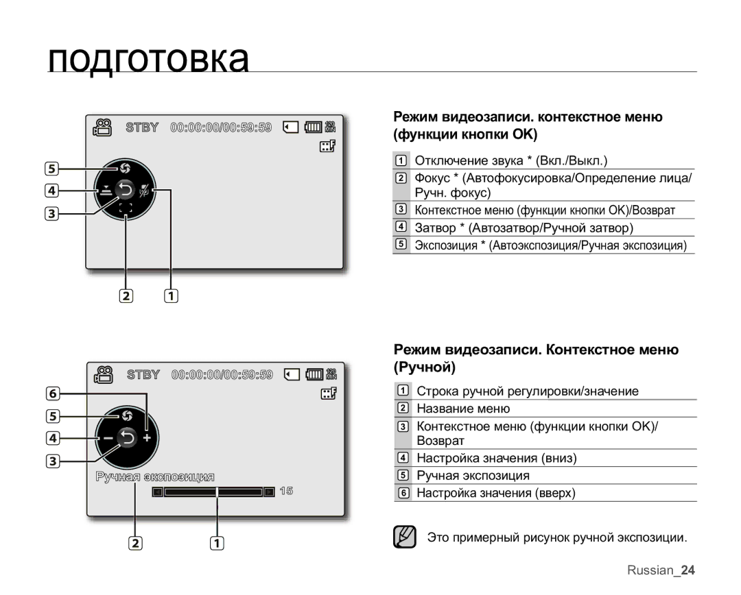 Samsung VP-MX20C/EDC Ɋɟɠɢɦɜɢɞɟɨɡɚɩɢɫɢɤɨɧɬɟɤɫɬɧɨɟɦɟɧɸ ɮɭɧɤɰɢɢɤɧɨɩɤɢ2., ɊɟɠɢɦɜɢɞɟɨɡɚɩɢɫɢɄɨɧɬɟɤɫɬɧɨɟɦɟɧɸ Ɋɭɱɧɨɣ 