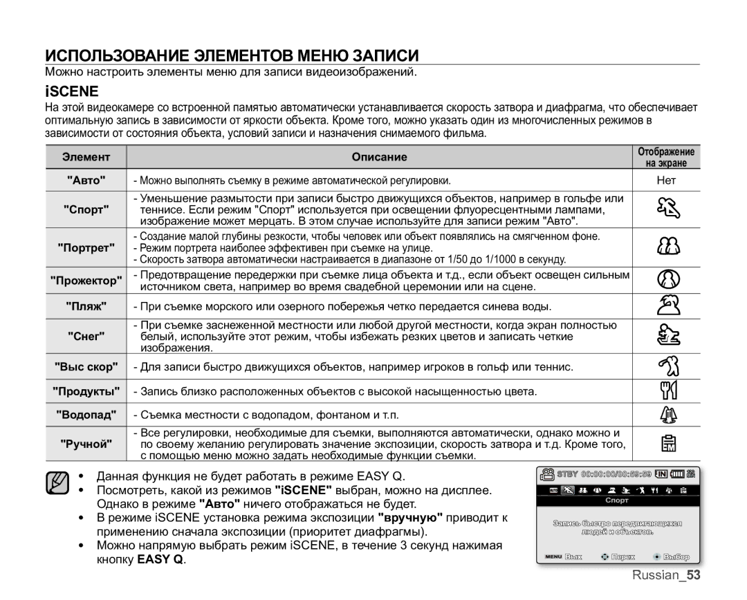 Samsung VP-MX20R/XER, VP-MX20C/EDC, VP-MX20C/XER, VP-MX20L/XER, VP-MX20/XER manual ɁɋɉɈɅɖɁɈȼȺɇɂȿɗɅȿɆȿɇɌɈȼɆȿɇɘɁȺɉɂɋɂ, I6&1 