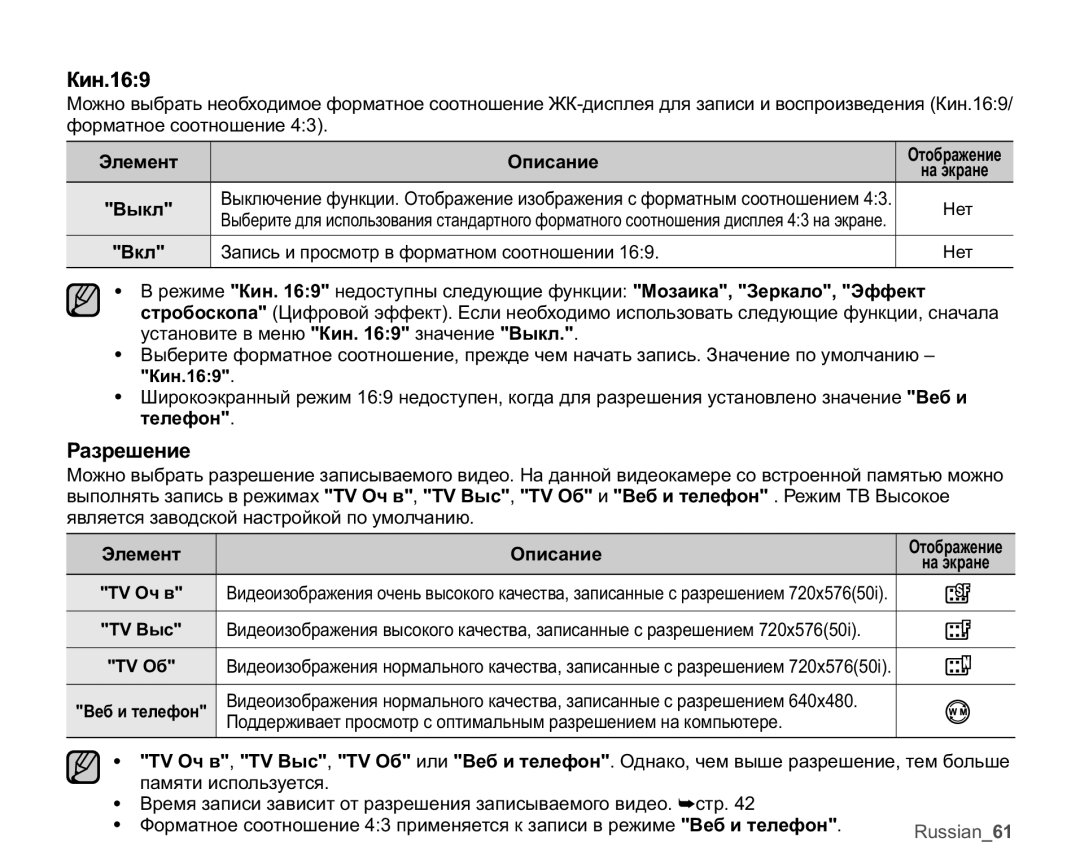 Samsung VP-MX20L/XER, VP-MX20C/EDC manual Ʉɢɧ, Ɋɚɡɪɟɲɟɧɢɟ, ȼɤɥ Ɂɚɩɢɫɶɢɩɪɨɫɦɨɬɪɜɮɨɪɦɚɬɧɨɦɫɨɨɬɧɨɲɟɧɢɢ 