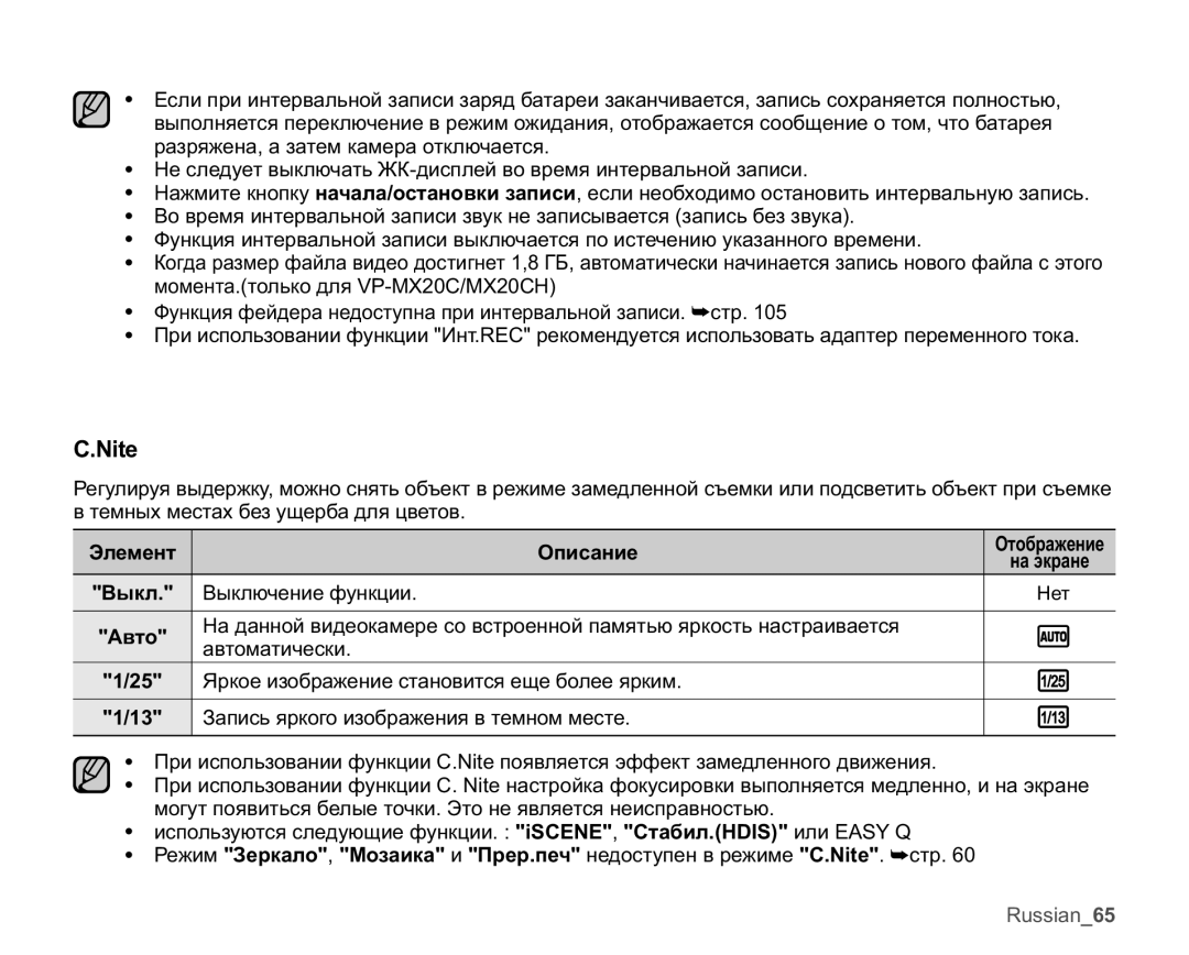 Samsung VP-MX20C/XER, VP-MX20C/EDC, VP-MX20L/XER, VP-MX20/XER, VP-MX20R/XER manual Nite, ȼɵɤɥ 