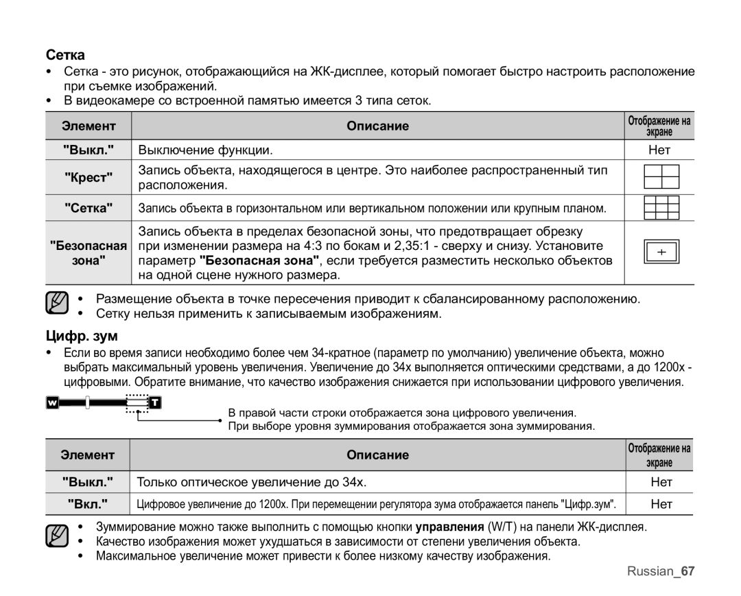 Samsung VP-MX20/XER, VP-MX20C/EDC manual Ɋɟɬɤɚ, Ɐɢɮɪɡɭɦ, ȼɵɤɥ Ɍɨɥɶɤɨɨɩɬɢɱɟɫɤɨɟɭɜɟɥɢɱɟɧɢɟɞɨ Ɇɟɬ ȼɤɥ, ɷɤɪɚɧɟ 