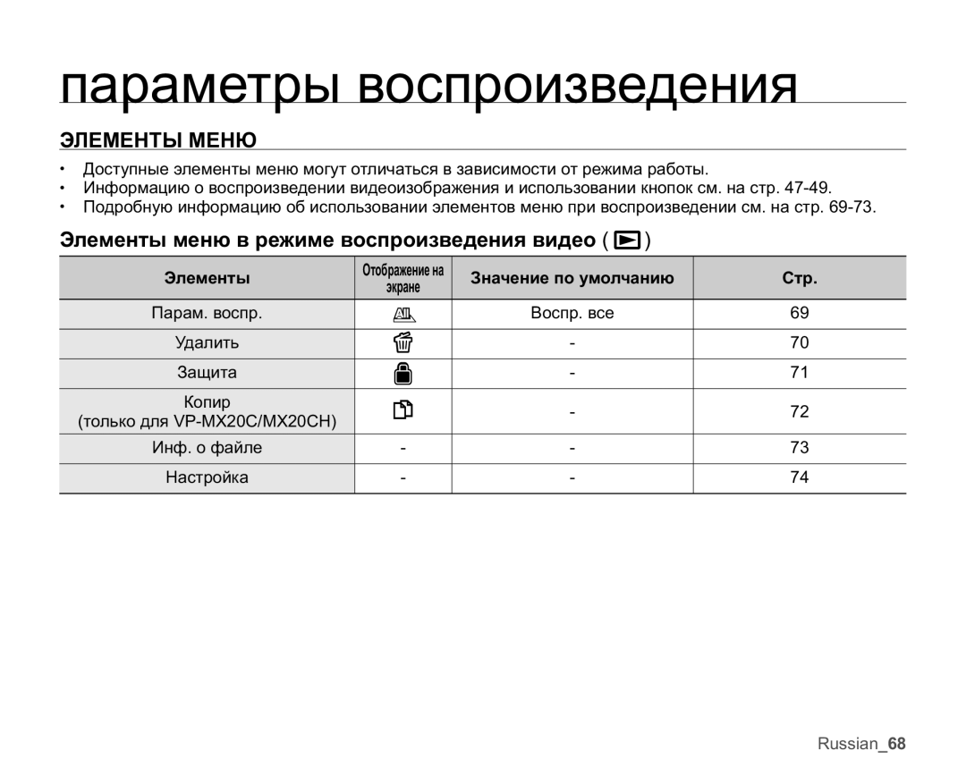 Samsung VP-MX20R/XER, VP-MX20C/EDC manual Ɩɚɪɚɦɟɬɪɵɜɨɫɩɪɨɢɡɜɟɞɟɧɢɹ, Ɗɥɟɦɟɧɬɵɦɟɧɸɜɪɟɠɢɦɟɜɨɫɩɪɨɢɡɜɟɞɟɧɢɹɜɢɞɟɨ 