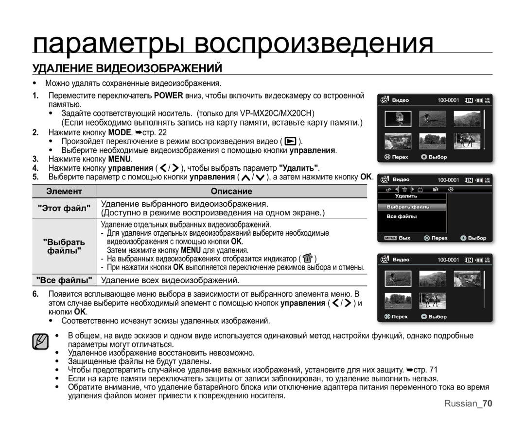 Samsung VP-MX20C/XER, VP-MX20C/EDC ɌȾȺɅȿɇɂȿȼɂȾȿɈɂɁɈȻɊȺɀȿɇɂɃ, Ɗɥɟɦɟɧɬ Ɉɩɢɫɚɧɢɟ ɗɬɨɬɮɚɣɥ, ȼɵɛɪɚɬɶ, ȼɫɟɮɚɣɥɵ 