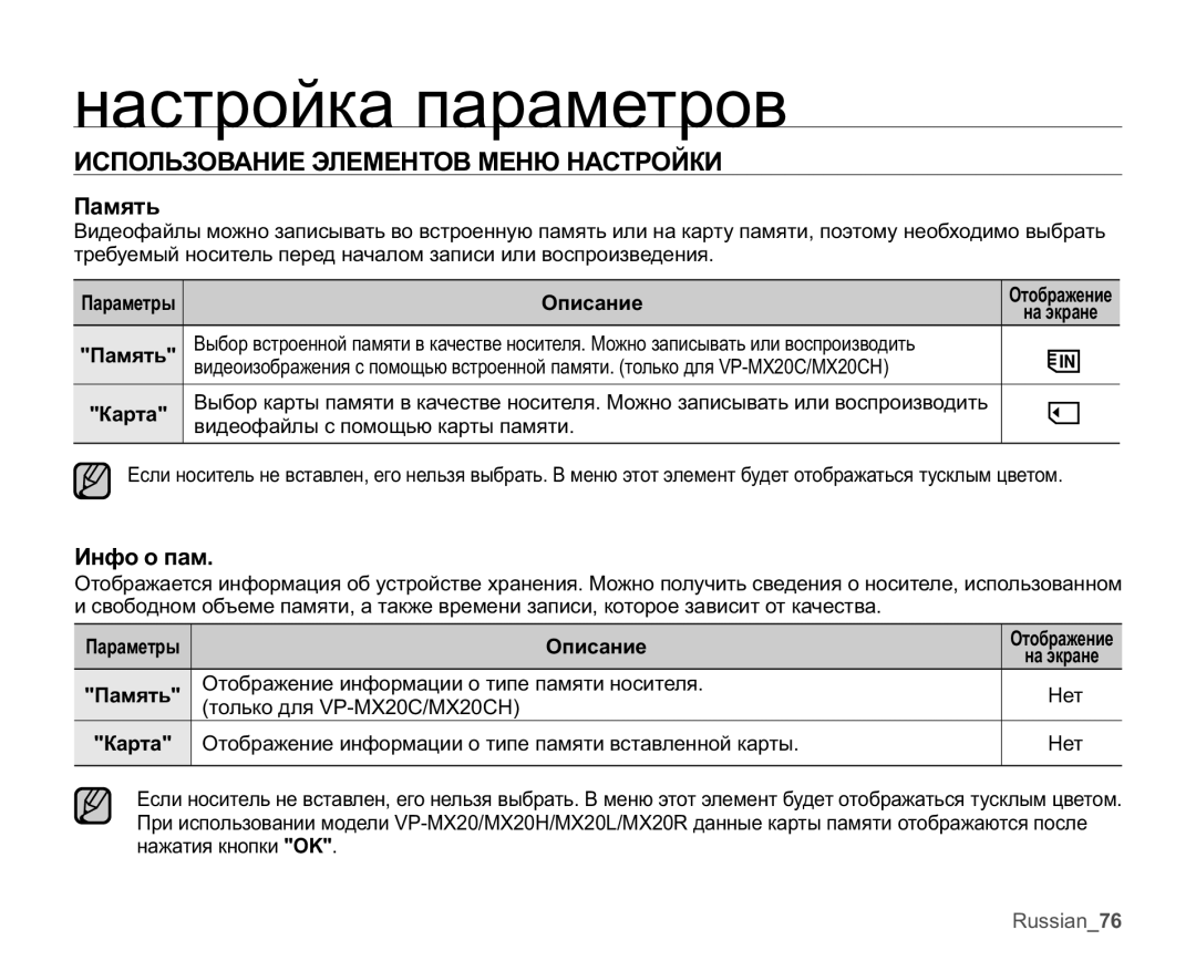 Samsung VP-MX20L/XER manual ɁɋɉɈɅɖɁɈȼȺɇɂȿɗɅȿɆȿɇɌɈȼɆȿɇɘɇȺɋɌɊɈɃɄɂ, Ɉɚɦɹɬɶ, Ɂɧɮɨɨɩɚɦ, Ɉɚɪɚɦɟɬɪɵ Ɉɩɢɫɚɧɢɟ, ɉɚɦɹɬɶ 