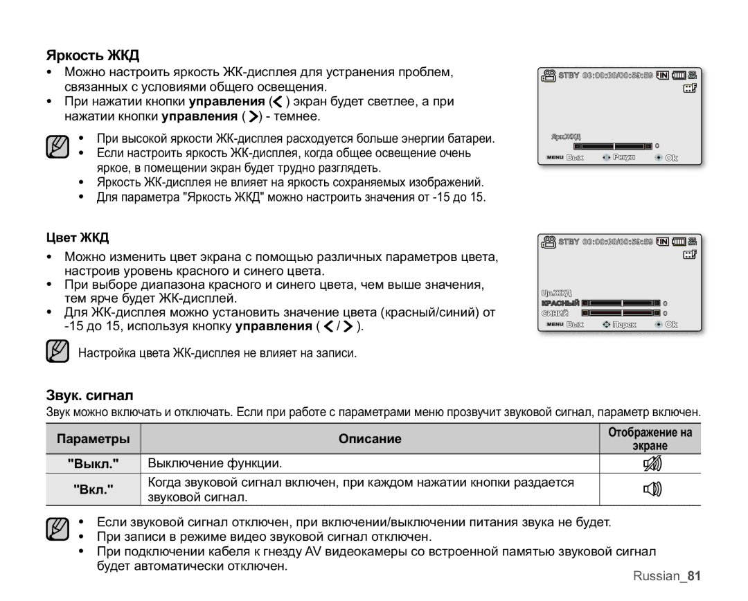 Samsung VP-MX20L/XER, VP-MX20C/EDC, VP-MX20C/XER, VP-MX20/XER manual ƏɪɤɨɫɬɶɀɄȾ, Ɂɜɭɤɫɢɝɧɚɥ, ⱯɜɟɬɀɄȾ, Ɉɬɨɛɪɚɠɟɧɢɟɧɚ 