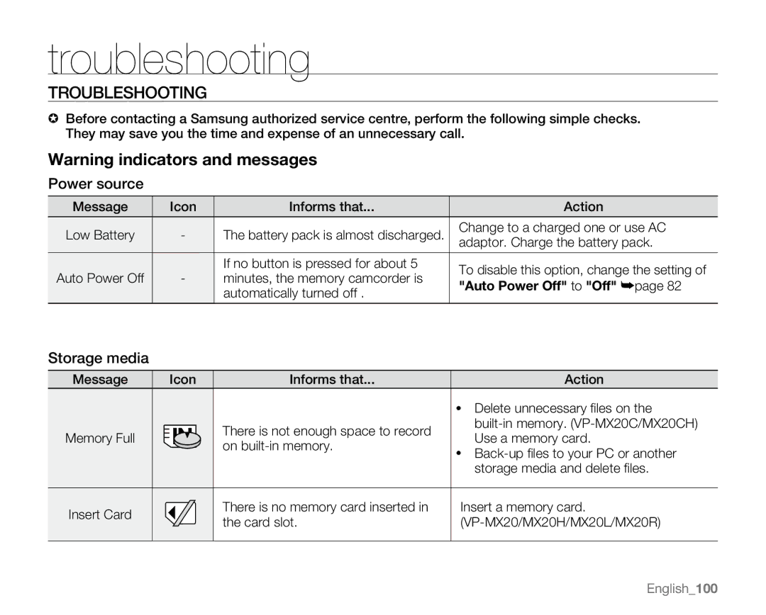 Samsung VP-MX20R, VP-MX20CH, VP-MX20H, VP-MX20L Troubleshooting, Power source, Storage media, Auto Power Off to Off ²page 