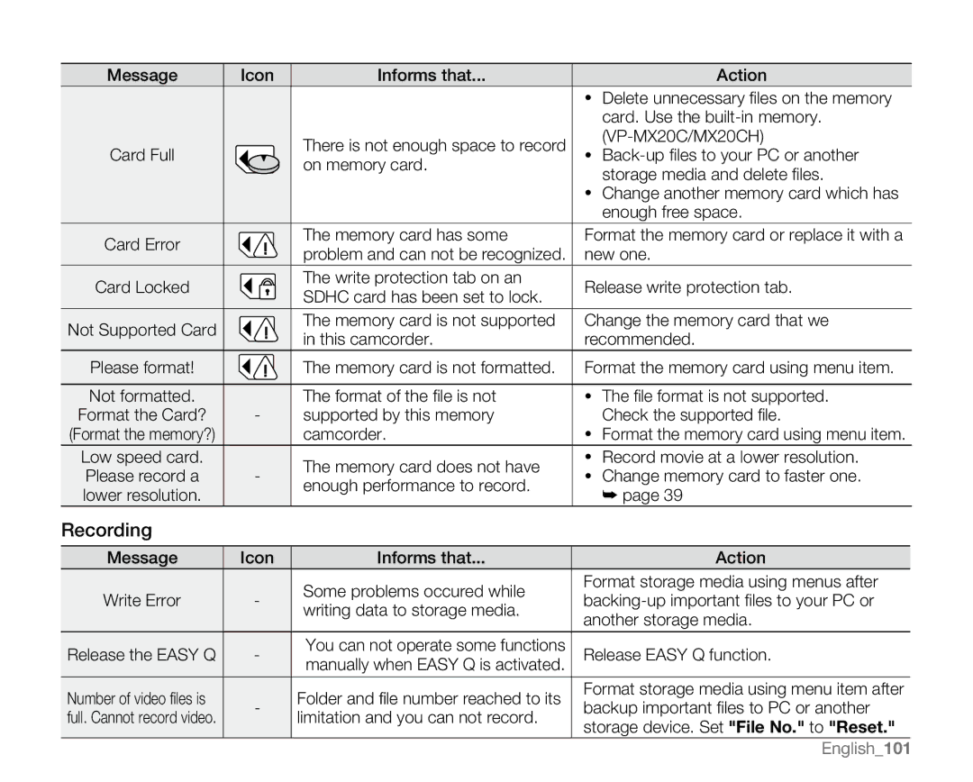 Samsung VP-MX20R, VP-MX20CH, VP-MX20H, VP-MX20L user manual Recording, VP-MX20C/MX20CH 