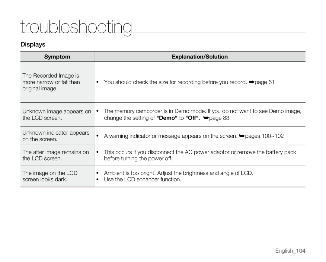 Samsung VP-MX20H, VP-MX20R, VP-MX20CH, VP-MX20L user manual Displays 