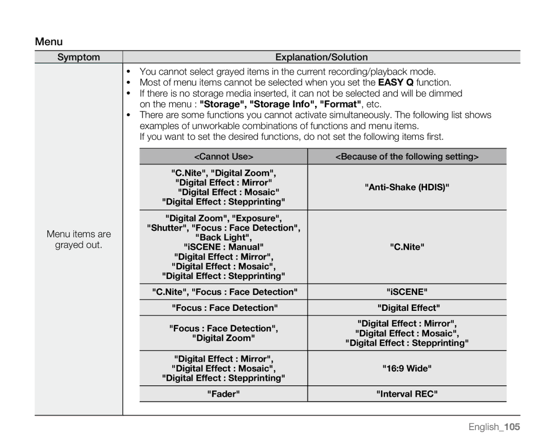 Samsung VP-MX20L, VP-MX20R, VP-MX20CH, VP-MX20H user manual Menu, Digital Effect Mosaic 