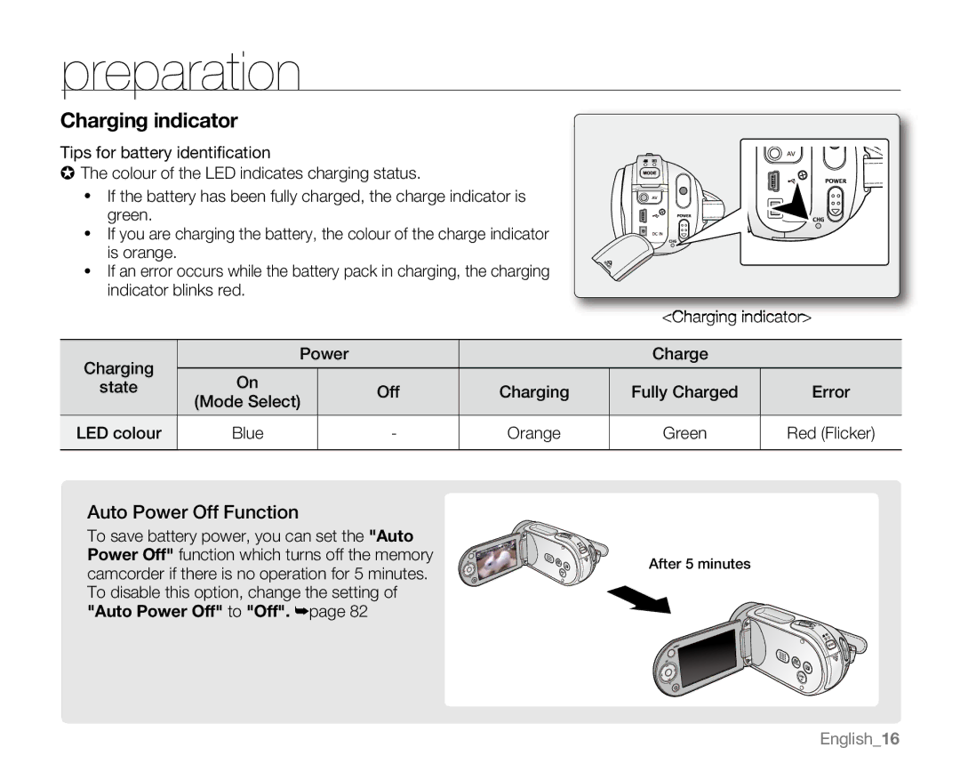 Samsung VP-MX20R, VP-MX20CH, VP-MX20H, VP-MX20L user manual Auto Power Off Function, Auto Power Off to Off. ²page 