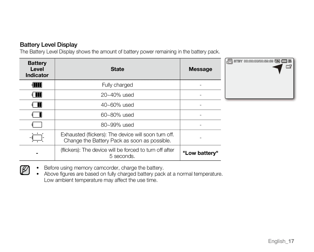 Samsung VP-MX20R, VP-MX20CH, VP-MX20H, VP-MX20L user manual Battery Level Display 