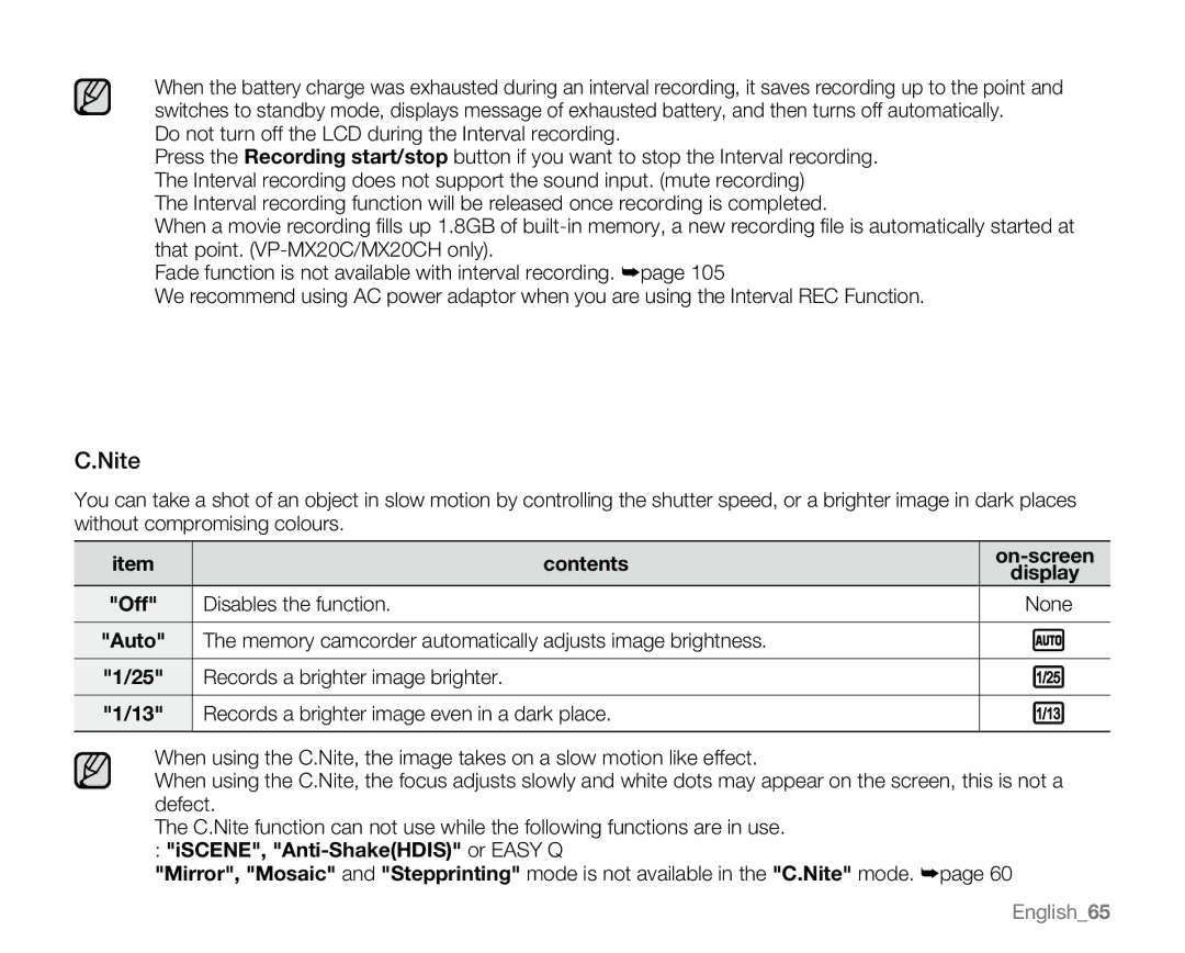 Samsung VP-MX20R, VP-MX20CH, VP-MX20H, VP-MX20L user manual Disables the function None 