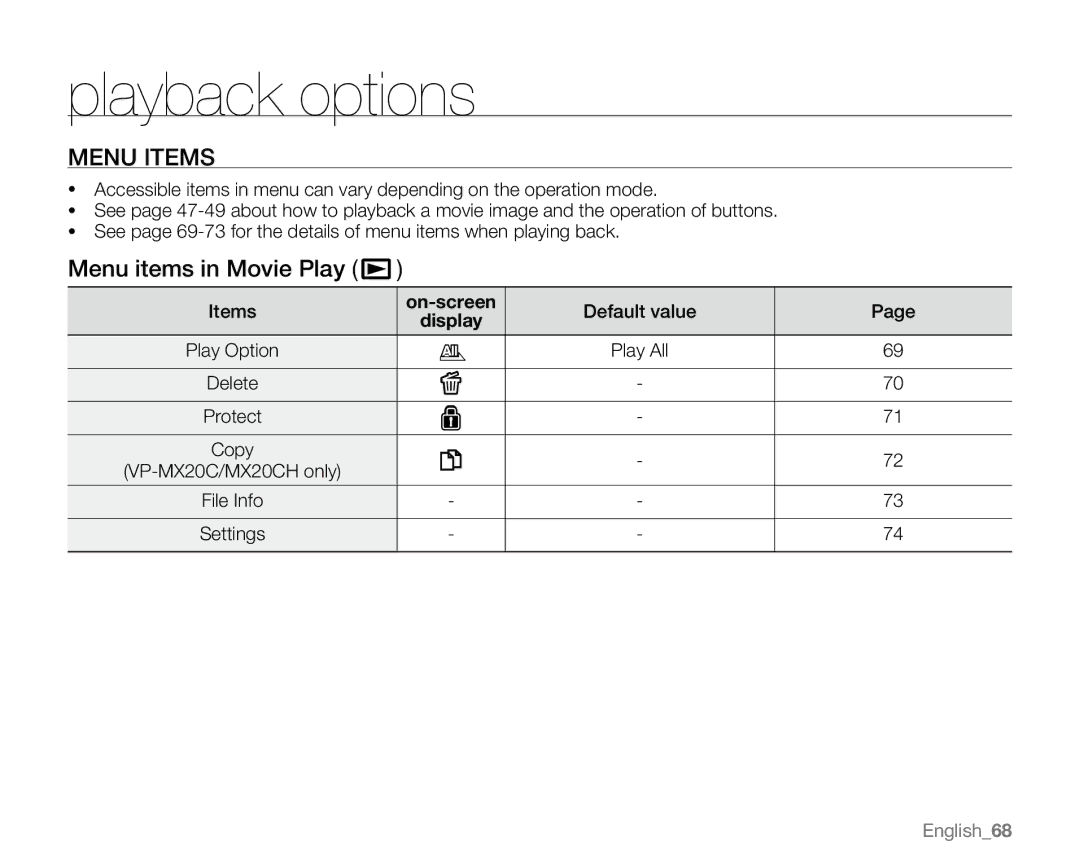 Samsung VP-MX20H, VP-MX20R, VP-MX20CH, VP-MX20L user manual Playback options, Menu items in Movie Play 