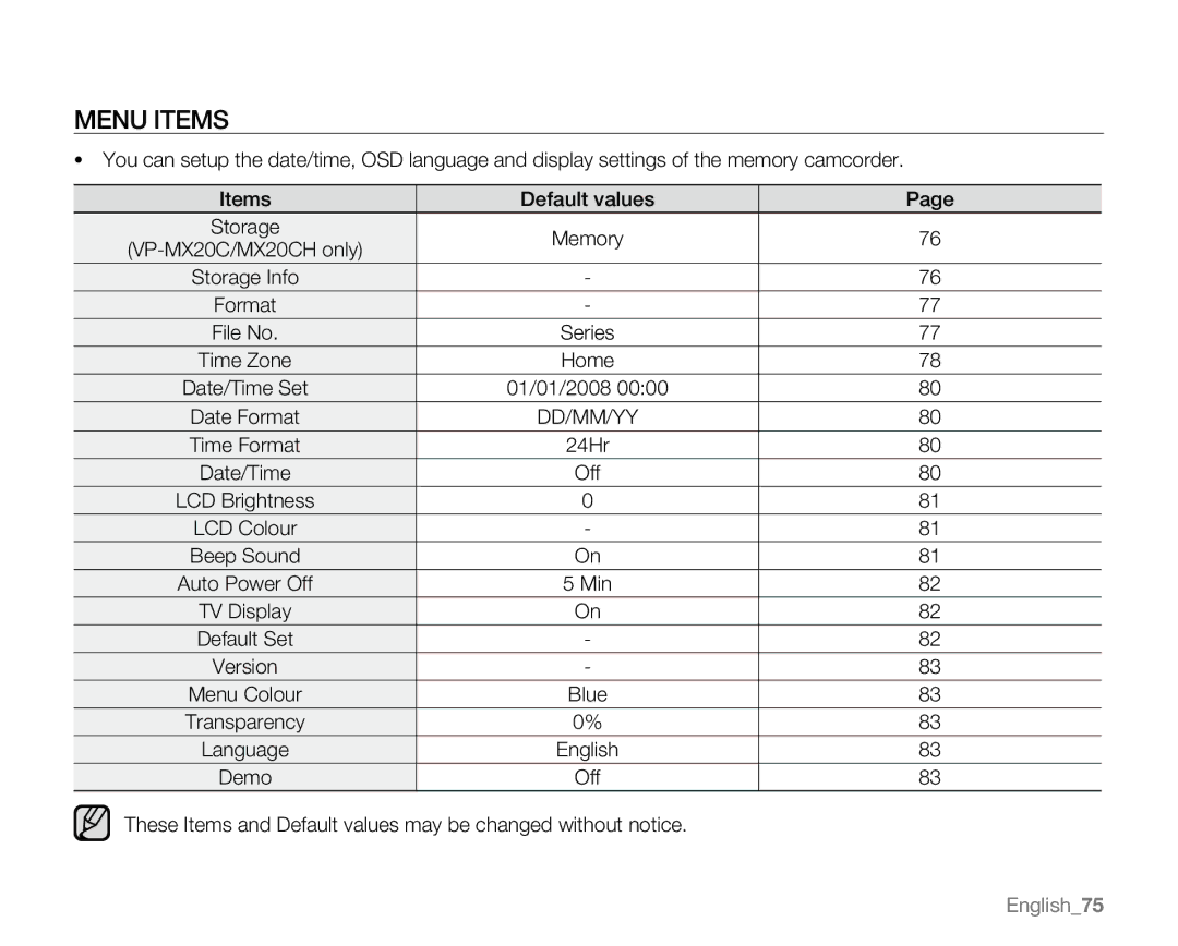 Samsung VP-MX20L, VP-MX20R, VP-MX20CH, VP-MX20H user manual Dd/Mm/Yy 