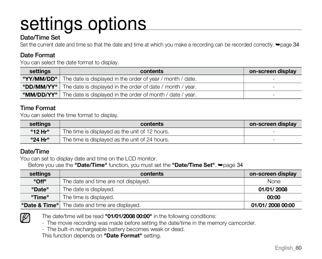 Samsung VP-MX20H, VP-MX20R, VP-MX20CH, VP-MX20L user manual Date/Time Set, Date Format, Time Format 