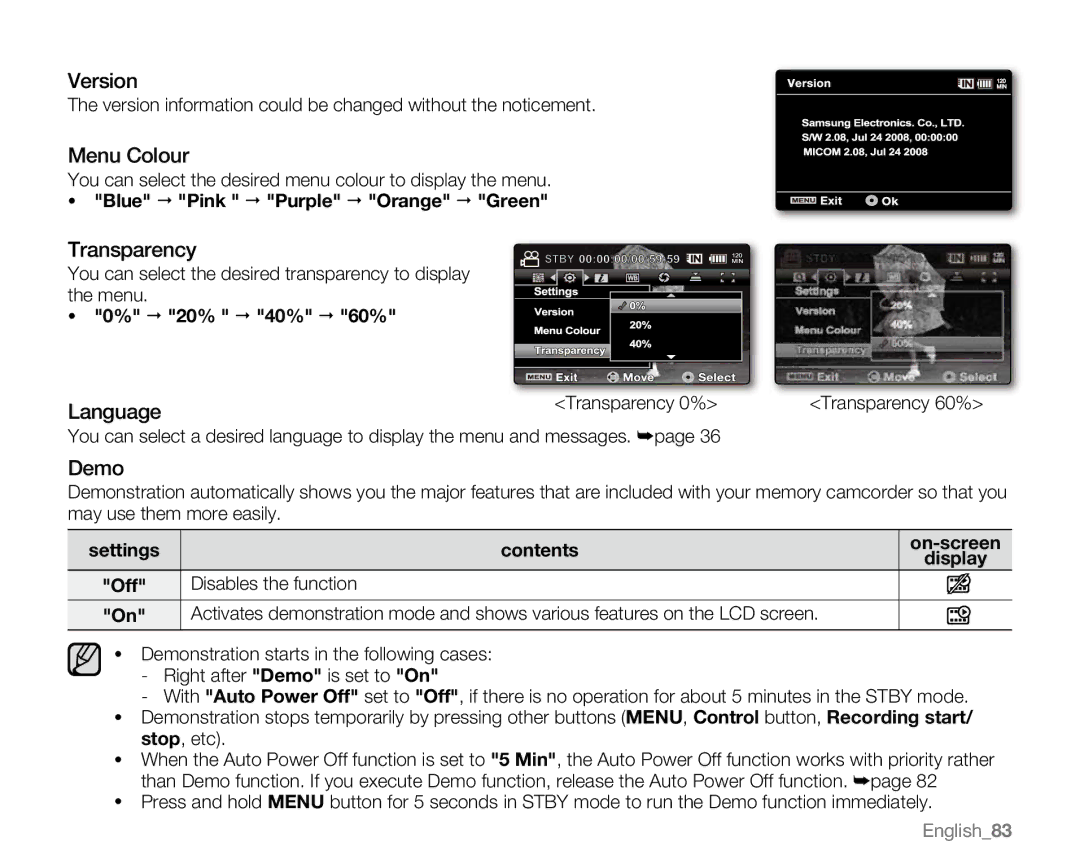 Samsung VP-MX20R, VP-MX20CH, VP-MX20H, VP-MX20L user manual Version, Menu Colour, Transparency, Language, Demo 