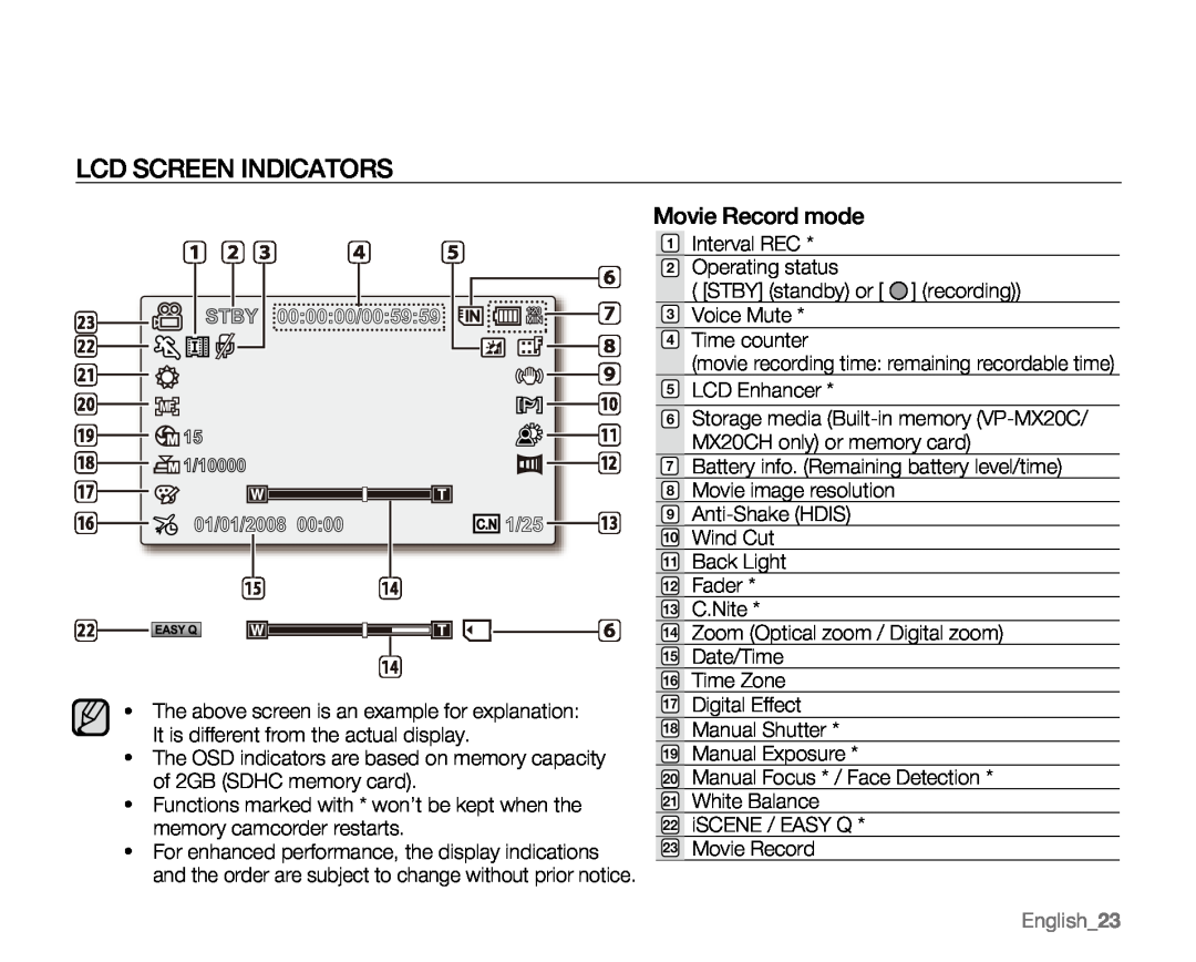 Samsung VP-MX20R, VP-MX20CH, VP-MX20H, VP-MX20L user manual Lcd Screen Indicators, Movie Record mode, English23 