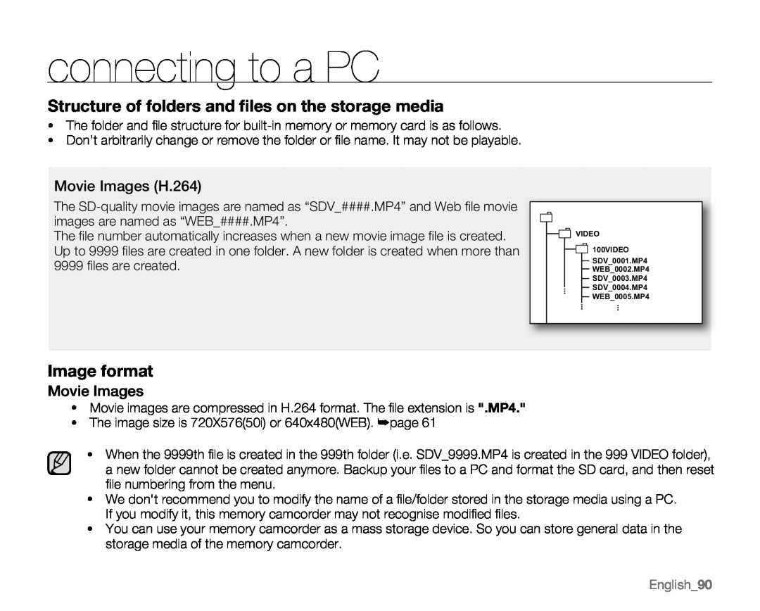 Samsung VP-MX20R, VP-MX20H Structure of folders and ﬁles on the storage media, Image format, Movie Images H.264, English90 