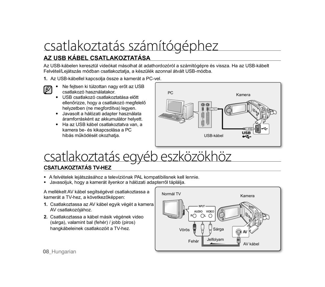 Samsung VP-HMX20C/XEK Csatlakoztatás egyéb eszközökhöz, Csatlakoztatás TV-HEZ, 1HIHMWVHQNLW~ORWWDQQDJ\HUĘWD86% 