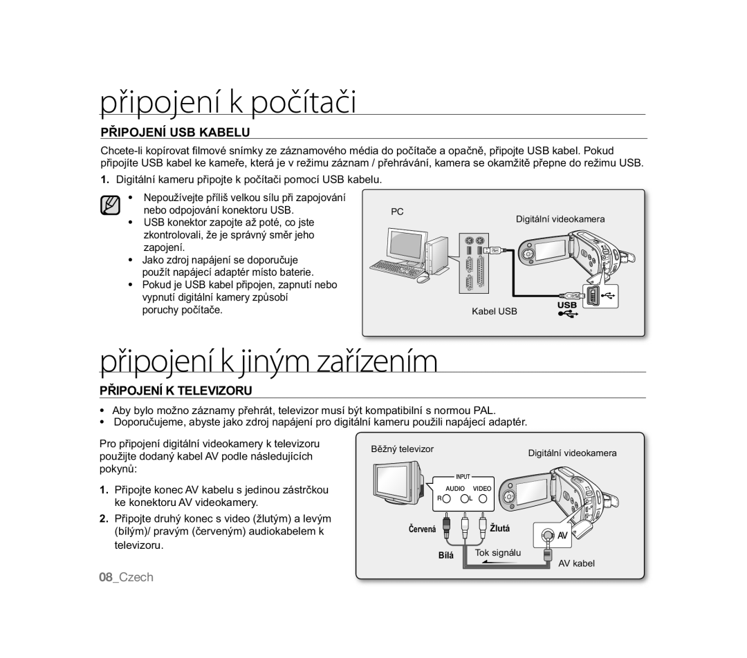 Samsung VP-MX20C/EDC, VP-MX20R/EDC manual Připojení k jiným zařízením, 3ě,32-1Ë86%.$%/8, 3ě,32-1Ë.7/9,=258, Srn\Qĥ 