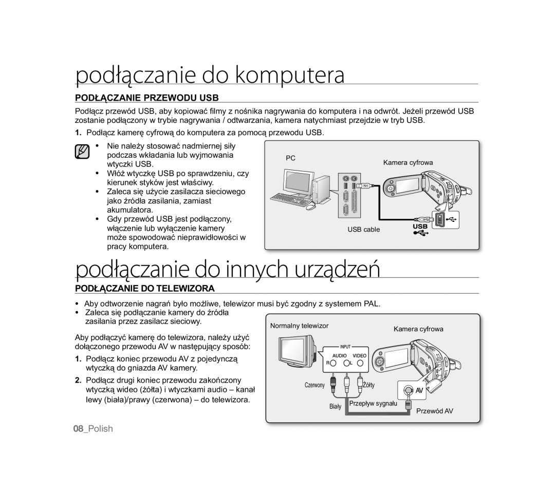 Samsung VP-HMX20C/XEU, VP-MX20R/EDC, VP-MX20/EDC Podłączanie do innych urządzeń, 32àĄ&=$1,35=2886%, 32àĄ&=$1,27/,=25$ 