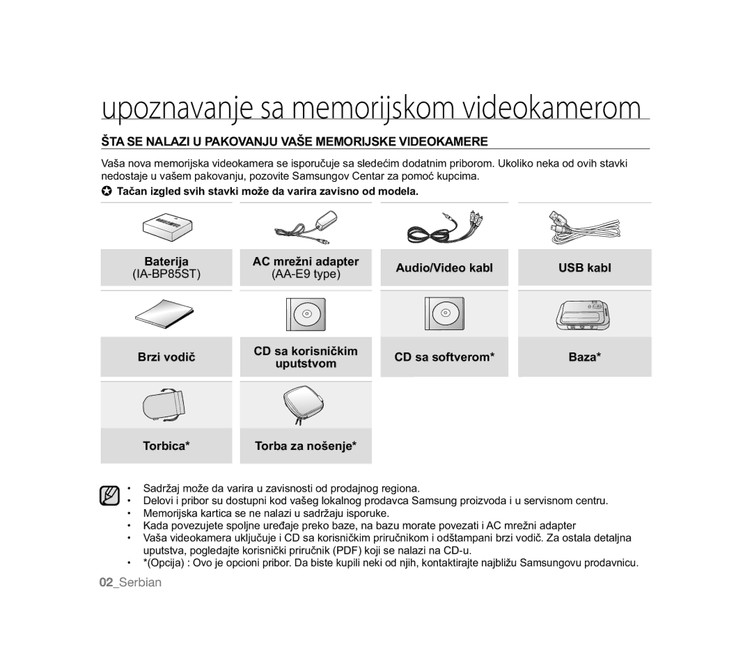 Samsung VP-MX20/COL, VP-MX20R/EDC Upoznavanje sa memorijskom videokamerom, Â7$61$/$=,83$.29$1-89$â0025,-6.9,2.$05 