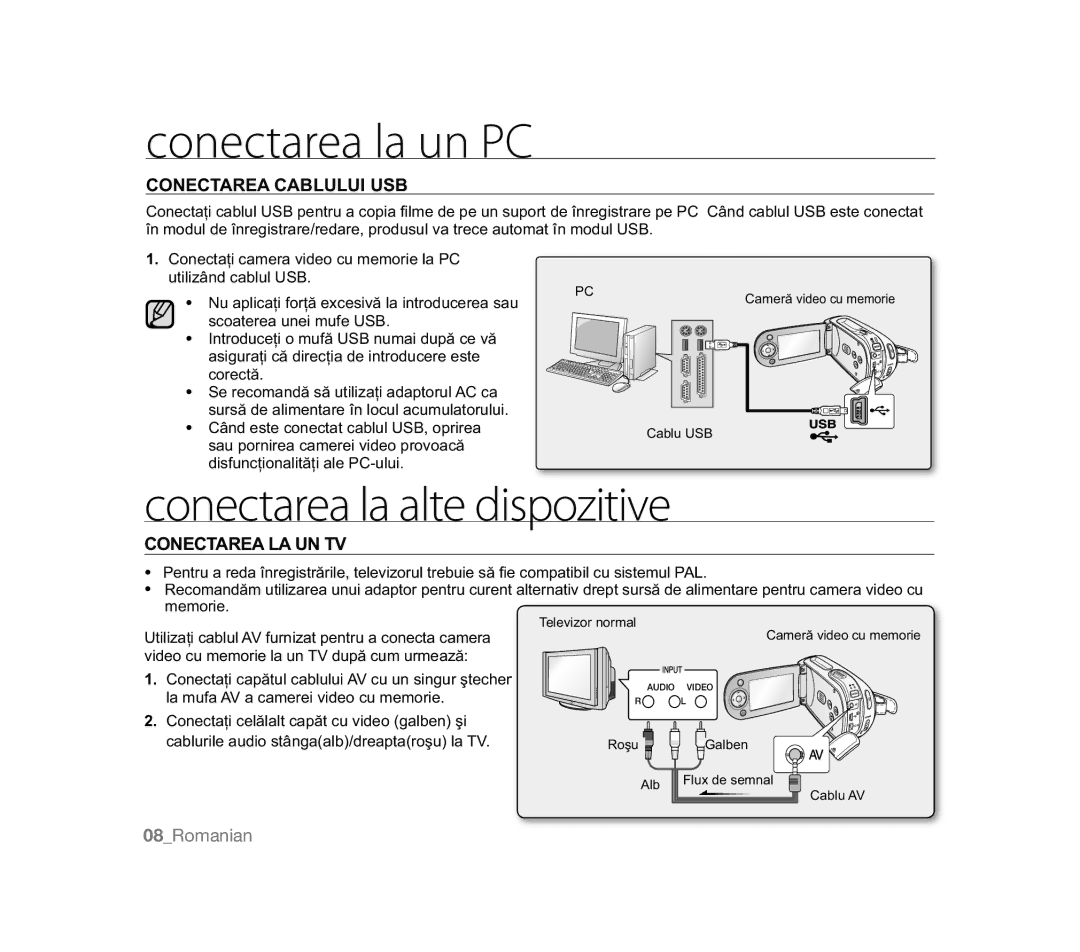 Samsung VP-MX20/COL, VP-MX20R/EDC, VP-MX20/EDC Conectarea la alte dispozitive, Conectarea Cablului USB, Conectarea LA UN TV 