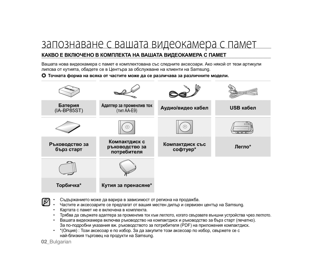 Samsung VP-MX20R/EDC, VP-MX20/EDC ɄȺɄȼɈȿȼɄɅɘɑȿɇɈȼɄɈɆɉɅȿɄɌȺɇȺȼȺɒȺɌȺȼɂȾȿɈɄȺɆȿɊȺɋɉȺɆȿɌ, Ⱥɞɚɩɬɟɪɡɚɩɪɨɦɟɧɥɢɜɬɨɤ 