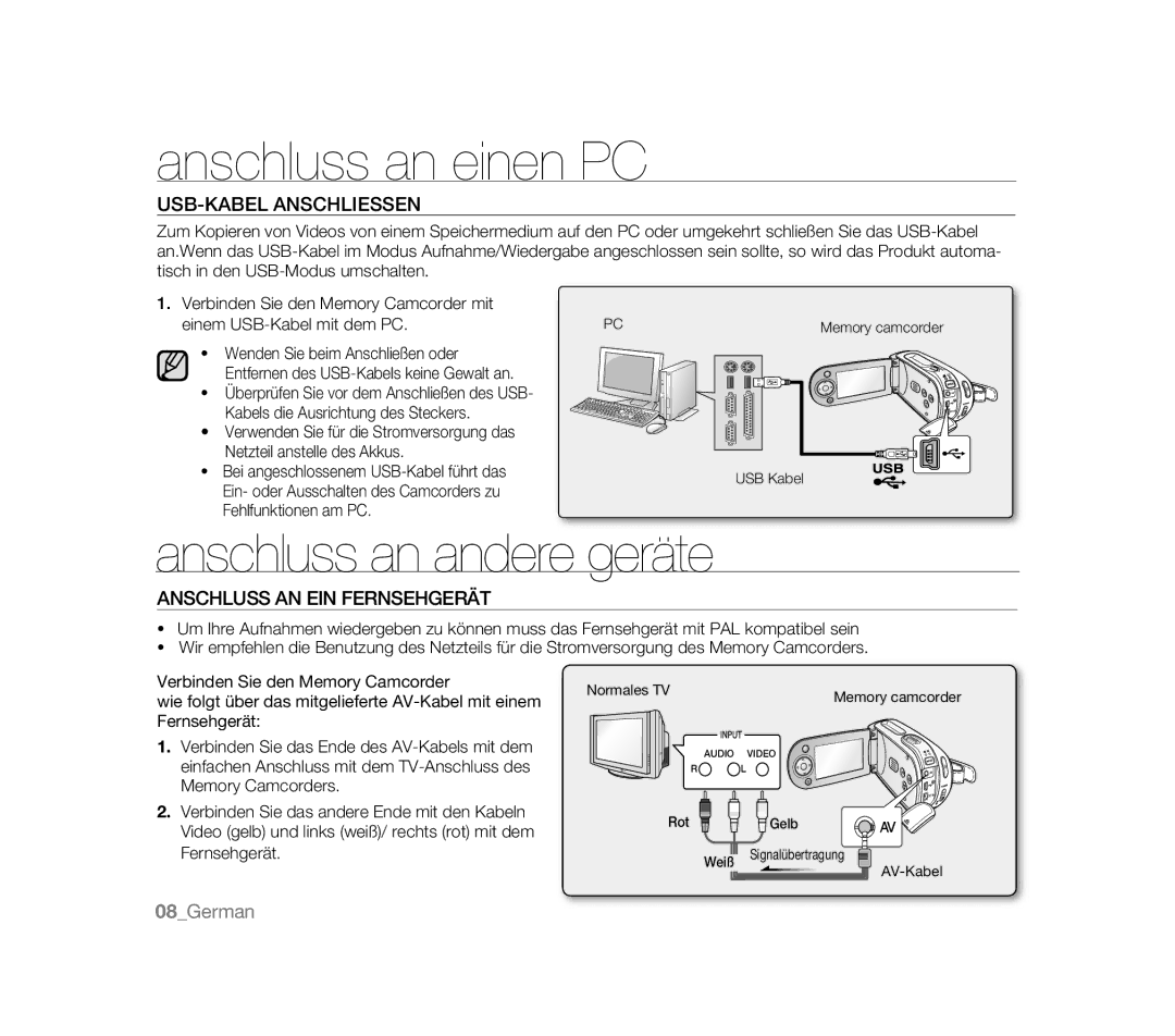 Samsung VP-HMX20C/XEK, VP-MX20R/EDC, VP-MX20/EDC Anschluss an einen PC, Anschluss an andere geräte, USB-KABEL Anschliessen 