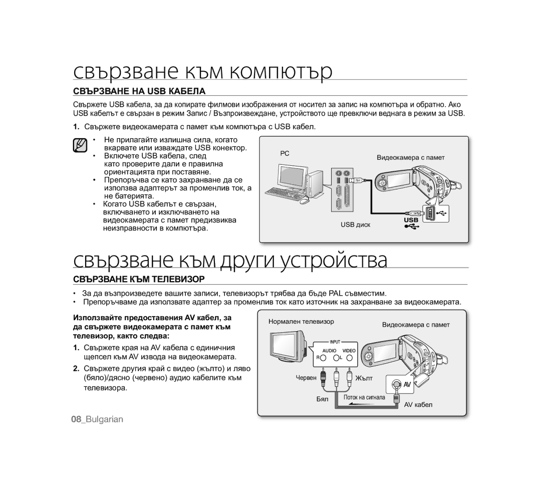 Samsung VP-MX20H/EDC, VP-MX20R/EDC manual Свързване към компютър, Свързване към други устройства, ɊȼɔɊɁȼȺɇȿɇȺ86%ɄȺȻȿɅȺ 