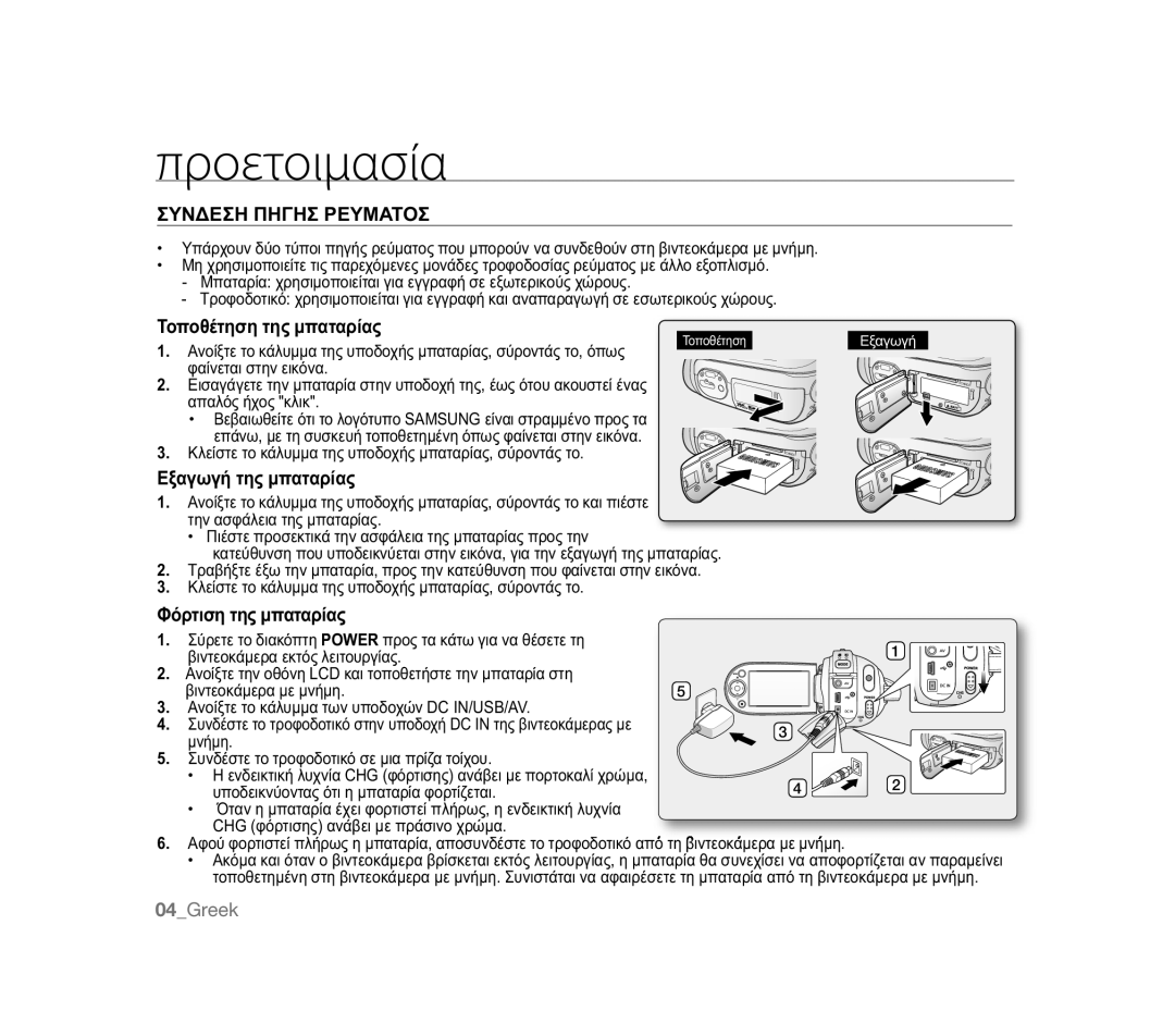 Samsung VP-HMX20C/XEU, VP-MX20R/EDC, VP-MX20/EDC, VP-MX20C/EDC, VP-MX20L/EDC ȈȠʌȠșȑĲȘıȘĲȘȢȝʌĮĲĮȡȓĮȢ, ȈȊȃǻǼȈǾȆǾīǾȈȇǼȊȂǹȉȅȈ 