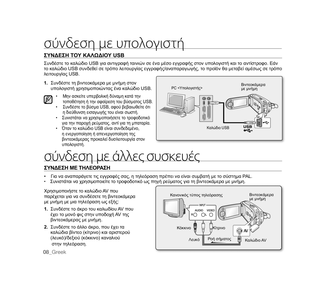 Samsung VP-HMX20C/XER, VP-MX20R/EDC, VP-MX20/EDC Σύνδεση με άλλες συσκευές, ȈȊȃǻǼȈǾȉȅȊȀǹȁȍǻǿȅȊ86%, ȈȊȃǻǼȈǾȂǼȉǾȁǼȅȇǹȈǾ 