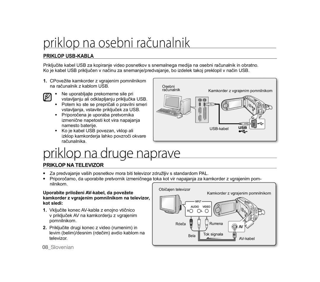 Samsung VP-MX20R/EDC, VP-MX20/EDC, VP-MX20/XEU Priklop na druge naprave, Priklop USB-KABLA, Priklop NA Televizor, Kot sledi 