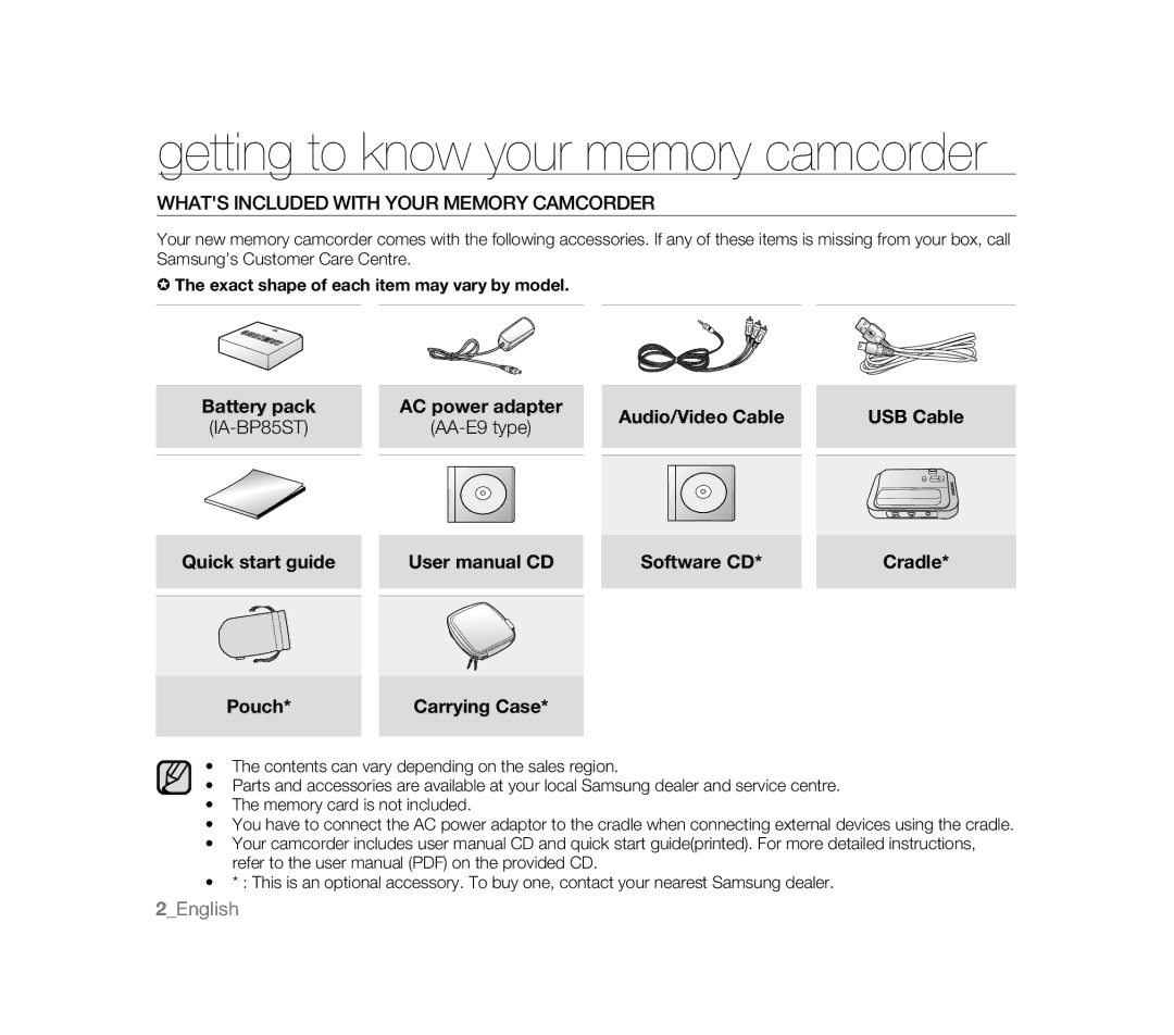 Samsung VP-MX20C/EDC manual Whats Included with Your Memory Camcorder, + The exact shape of each item may vary by model 