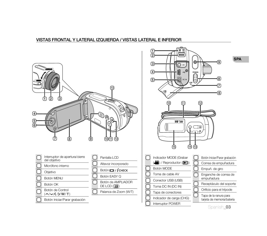 Samsung VP-MX20L/EDC, VP-MX20R/EDC, VP-MX20/EDC, VP-MX20C/EDC, VP-HMX20C/EDC, VP-MX20CH/EDC, VP-MX20H/EDC, VP-MX20/XEU Spanish03 