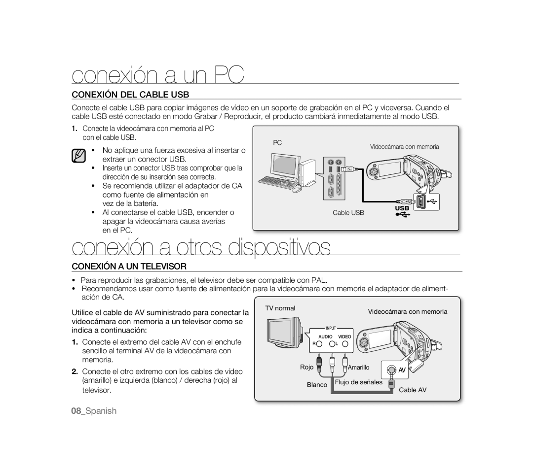 Samsung VP-HMX20C/XEU, VP-MX20R/EDC manual Conexión a otros dispositivos, Conexión DEL Cable USB, Conexión a UN Televisor 