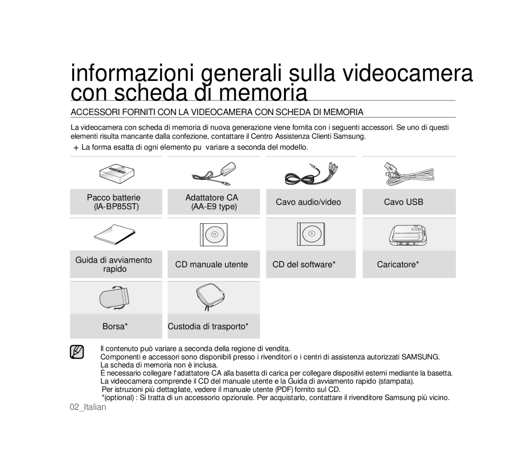 Samsung VP-MX20C/XER, VP-MX20R/EDC, VP-MX20/EDC manual Accessori Forniti CON LA Videocamera CON Scheda DI Memoria, AA-E9 type 