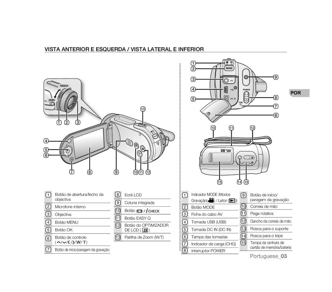 Samsung VP-MX20C/COL, VP-MX20R/EDC, VP-MX20/EDC, VP-MX20C/EDC manual Vista Anterior E Esquerda / Vista Lateral E Inferior, Por 