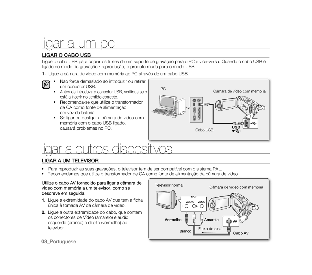 Samsung VP-MX20CH/EDC, VP-MX20R/EDC, VP-MX20/EDC manual Ligar a outros dispositivos, Ligar O Cabo USB, Ligar a UM Televisor 